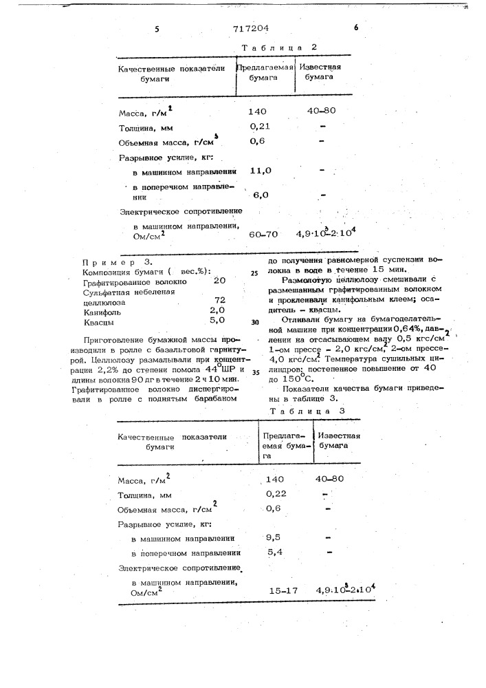 Электропроводная бумага (патент 717204)