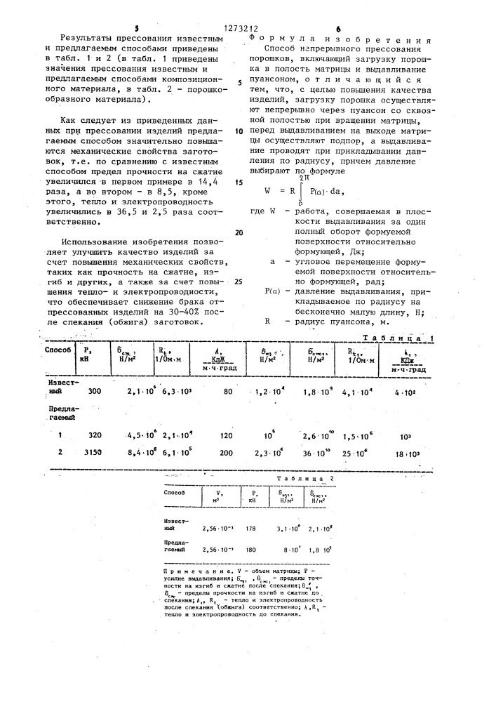 Способ непрерывного прессования порошков (патент 1273212)