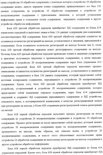 Система передачи данных, устройство обработки содержания и способ передачи данных (патент 2327233)