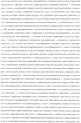 Способ определения технического состояния двигателей внутреннего сгорания и экспертная система для его осуществления (патент 2428672)