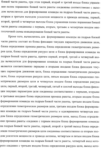 Способ функционирования информационно-вычислительной системы ракеты и устройство для его осуществления (патент 2332634)