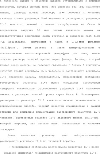 Способ модификации изоэлектрической точки антитела с помощью аминокислотных замен в cdr (патент 2510400)