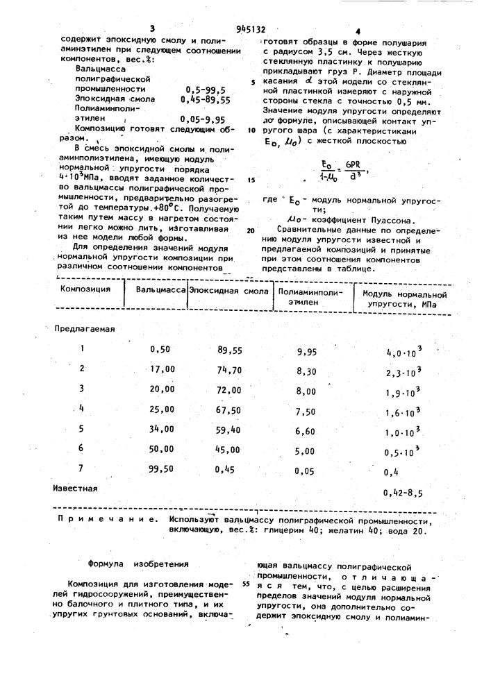 Композиция для изготовления моделей гидросооружений (патент 945132)