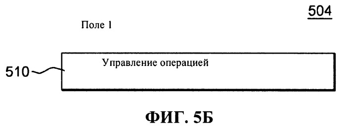 Управление скоростью, с которой обрабатываются запросы на прерывание, формируемые адаптерами (патент 2526287)