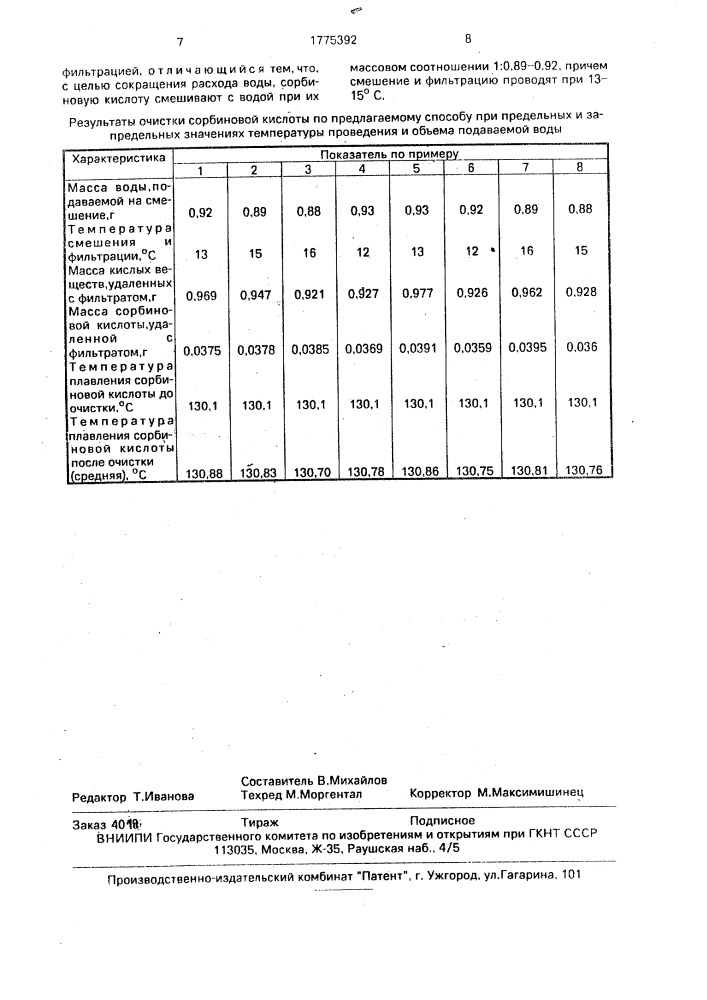 Способ очистки сорбиновой кислоты (патент 1775392)