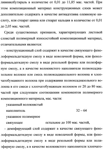 Листовой слоистый полимерный износостойкий композиционный материал (варианты) (патент 2343075)