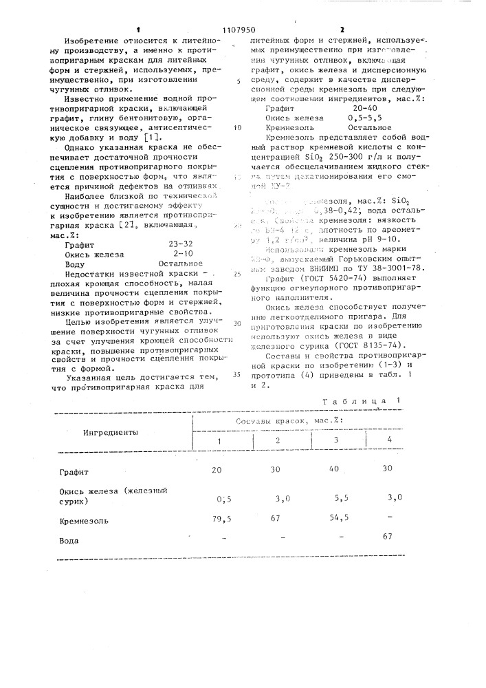 Противопригарная краска для литейных форм и стержней (патент 1107950)