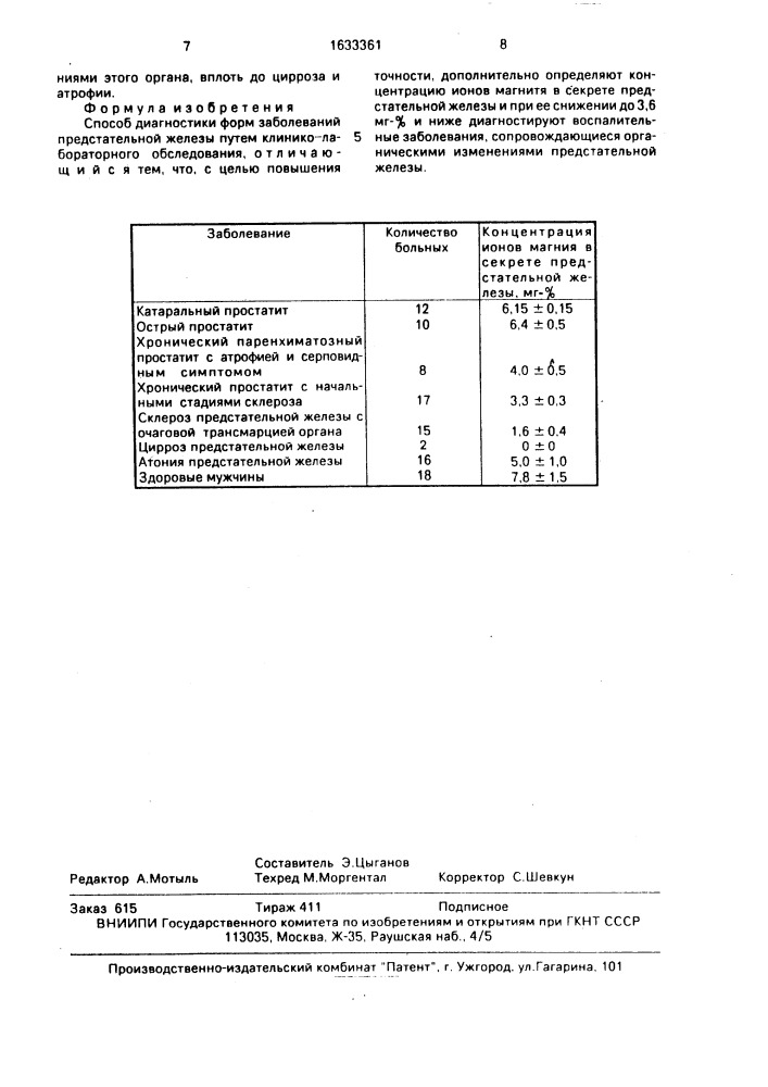 Способ диагностики форм заболеваний предстательной железы (патент 1633361)