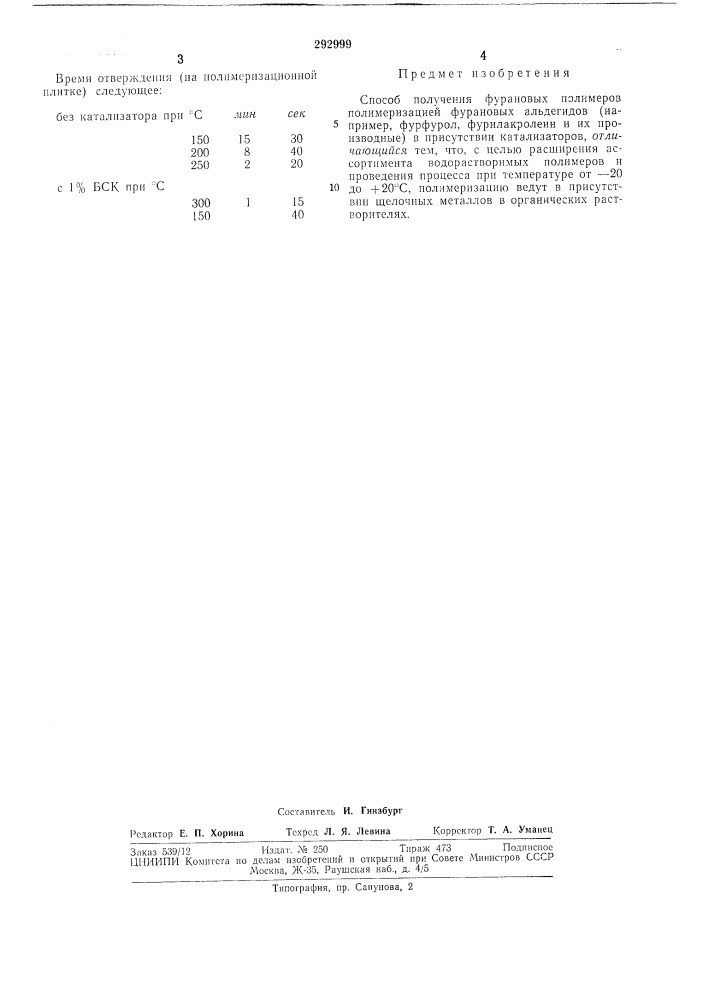 Способ получения фурановы.х полимеров (патент 292999)
