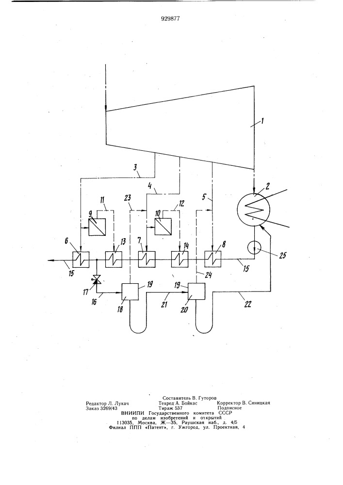 Паротурбинная установка (патент 929877)