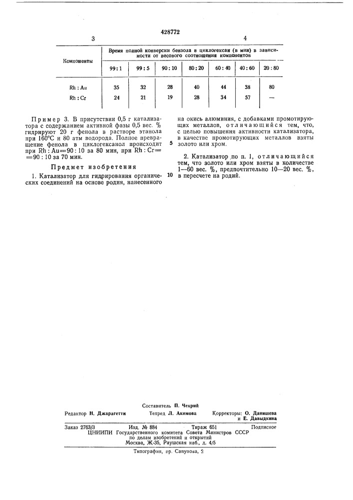 Катализатор для гидрирования органических соединений на основе родия (патент 428772)