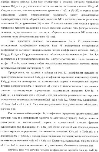 Контроллер (патент 2373560)