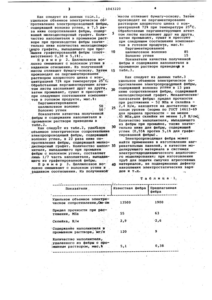 Электропроводящая фибра (патент 1043220)