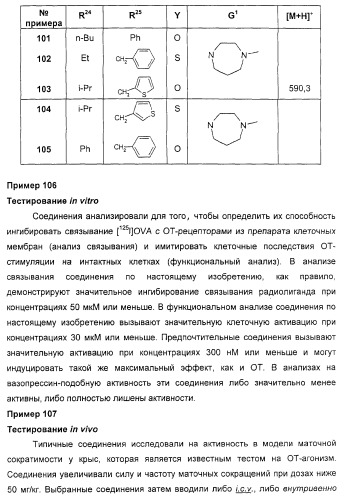 Агонисты окситоцина, их применение и содержащие их фармацевтические композиции (патент 2309156)