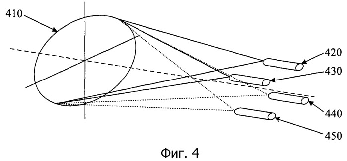 Многоточечный офтальмологический лазерный зонд (патент 2435544)