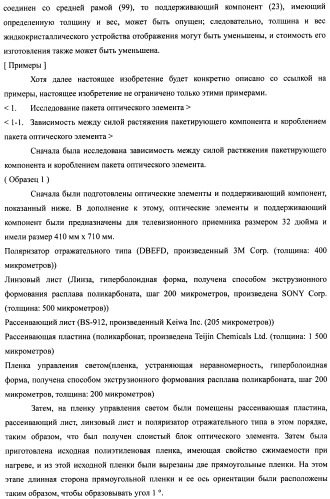 Слоистый блок оптического элемента и способ его изготовления, подсветка и жидкокристаллическое устройство отображения (патент 2421658)