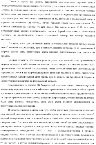 Устройство беспроводной связи, система беспроводной передачи данных и способ беспроводной передачи данных (патент 2459368)