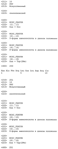 Новые агонисты npr-b (патент 2557290)