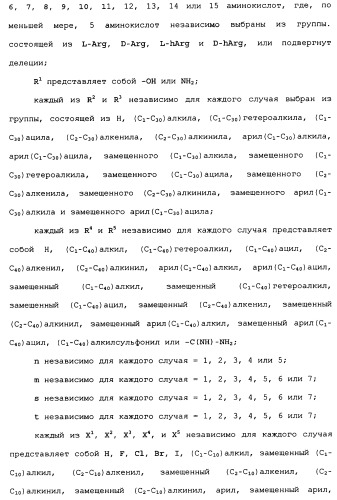 Лиганды рецепторов меланокортинов (патент 2401841)