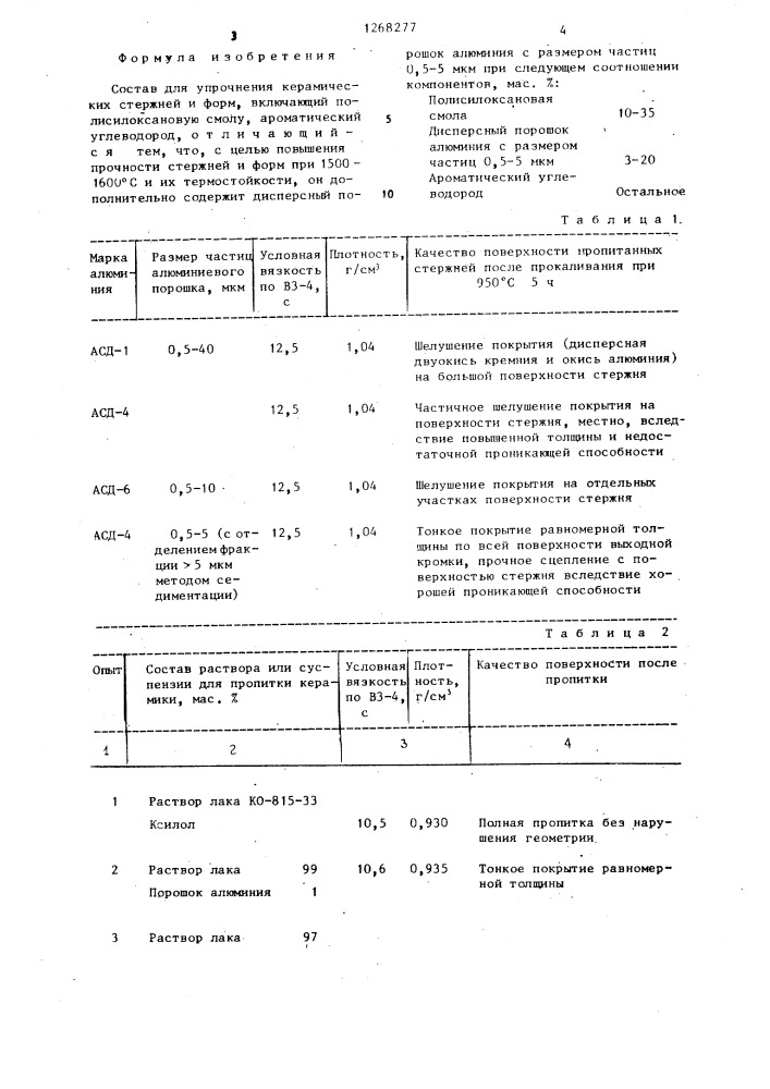 Состав для упрочнения керамических стержней и форм (патент 1268277)