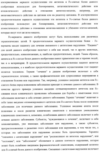 Антитело, содержащее fc-вариантную часть (варианты), фармацевтическая композиция, содержащая антитело, и способ лечения млекопитающего (патент 2325186)