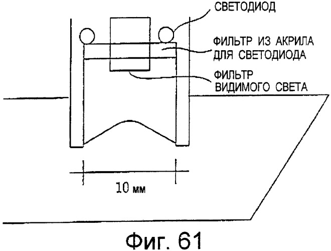 Способ воспроизведения информации, способ ввода/вывода информации, устройство воспроизведения информации, портативное устройство ввода/вывода информации и электронная игрушка, в которой использован точечный растр (патент 2473966)