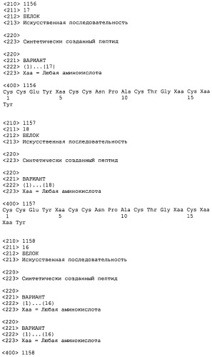 Полипептид для увеличения активности рецептора гуанилатциклазы, фармацевтическая композиция, способ лечения желудочно-кишечного расстройства у пациента, способ повышения активности рецептора гуанилатциклазы у пациента, способ лечения висцеральной боли, способ получения полипептида (варианты), изолированная молекула нуклеиновой кислоты, бактериальный вектор экспрессии и изолированная бактериальная клетка (патент 2433133)
