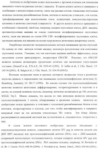 Человеческие антитела против человеческого 4-1вв (cd137) (патент 2376316)