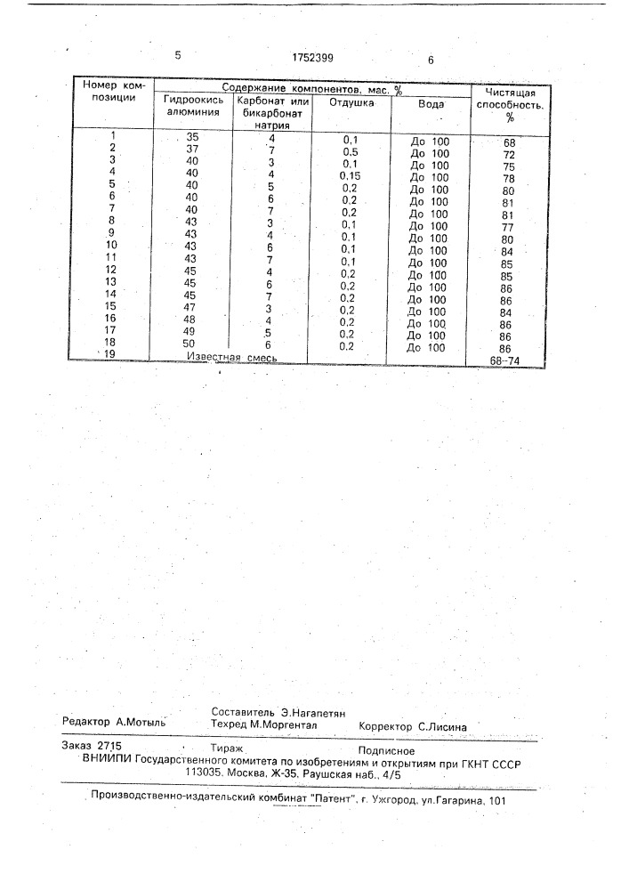 Средство для очистки поверхности (патент 1752399)