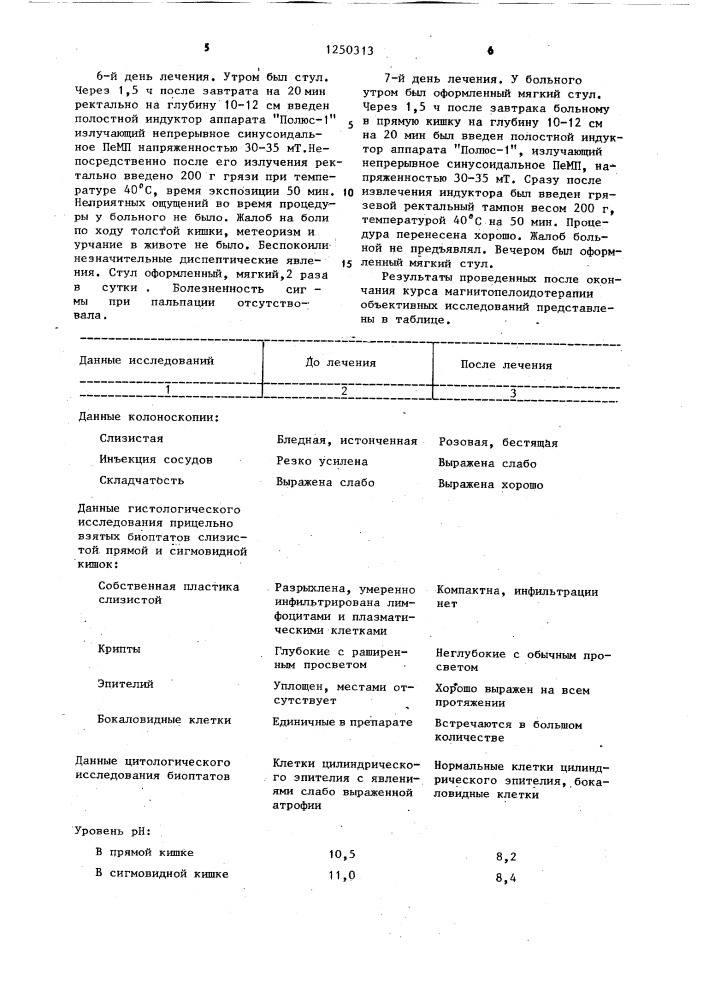 Способ лечения больных с атрофической формой хронического проктосигмоидита (патент 1250313)