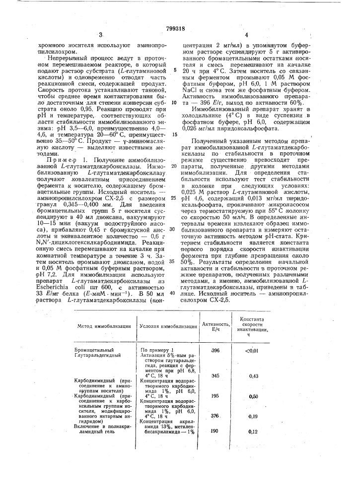 Способ получения @ -аминомасляной кислоты (патент 799318)
