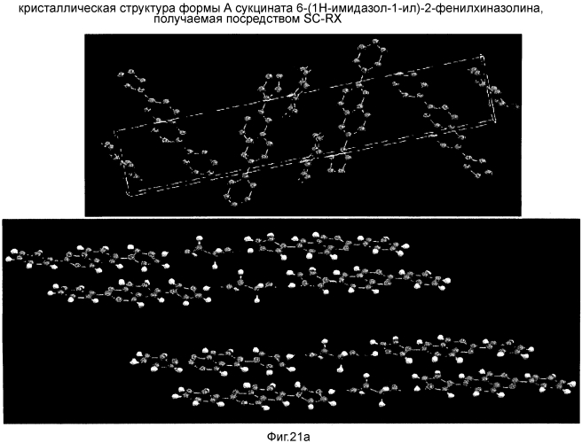 Кристаллические формы 6-(1н-имидазол-1-ил)-2-фенилхиназолина и его солей (патент 2557547)