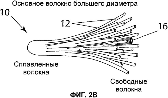 Объемный синтетический изоляционный материал (патент 2360048)