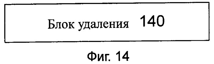 Способ и система для обработки задачи измерения в системе агрегации несущих частот (патент 2537692)