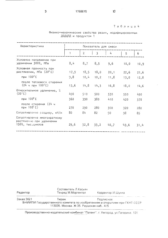 Способ получения модификатора резиновых смесей (патент 1768615)