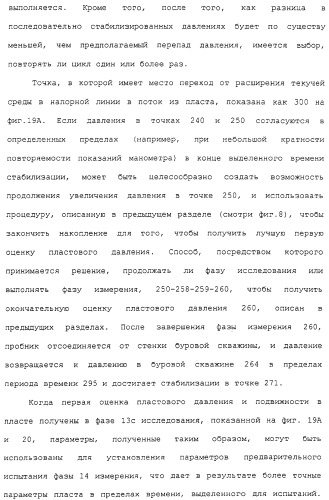 Способ оценки подземного пласта (варианты) и скважинный инструмент для его осуществления (патент 2316650)