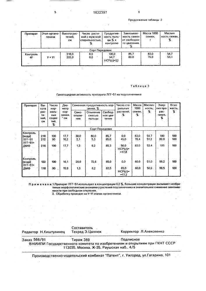 Гаметоцидная композиция для подсолнечника (патент 1632397)