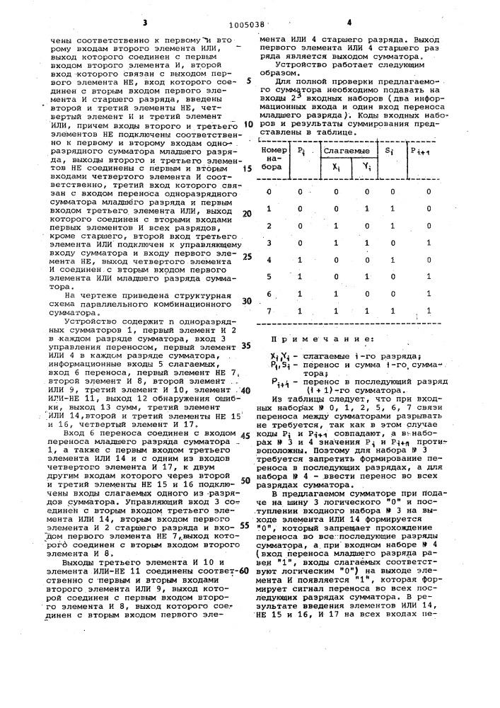 Параллельный комбинационный сумматор (патент 1005038)