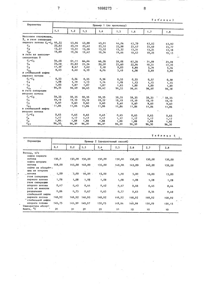 Способ промысловой стабилизации нефти (патент 1698273)