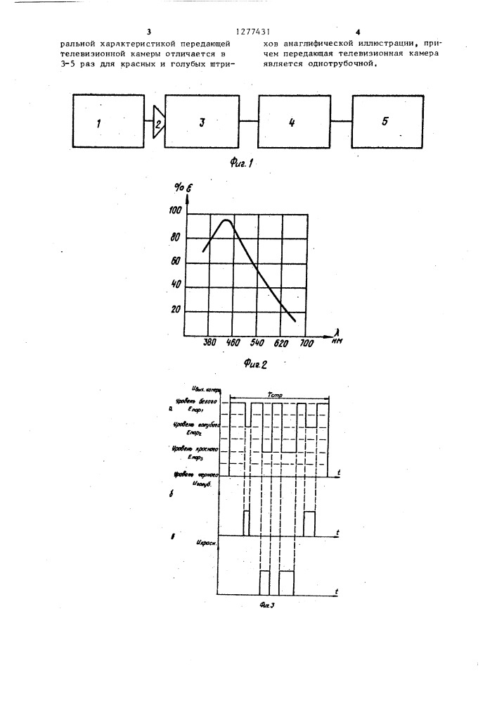 Стереотелевизионное устройство для воспроизведения анаглифических штриховых изображений (патент 1277431)