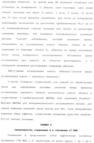 Комбинация агонистов альфа 7 никотиновых рецепторов и антипсихотических средств (патент 2481123)