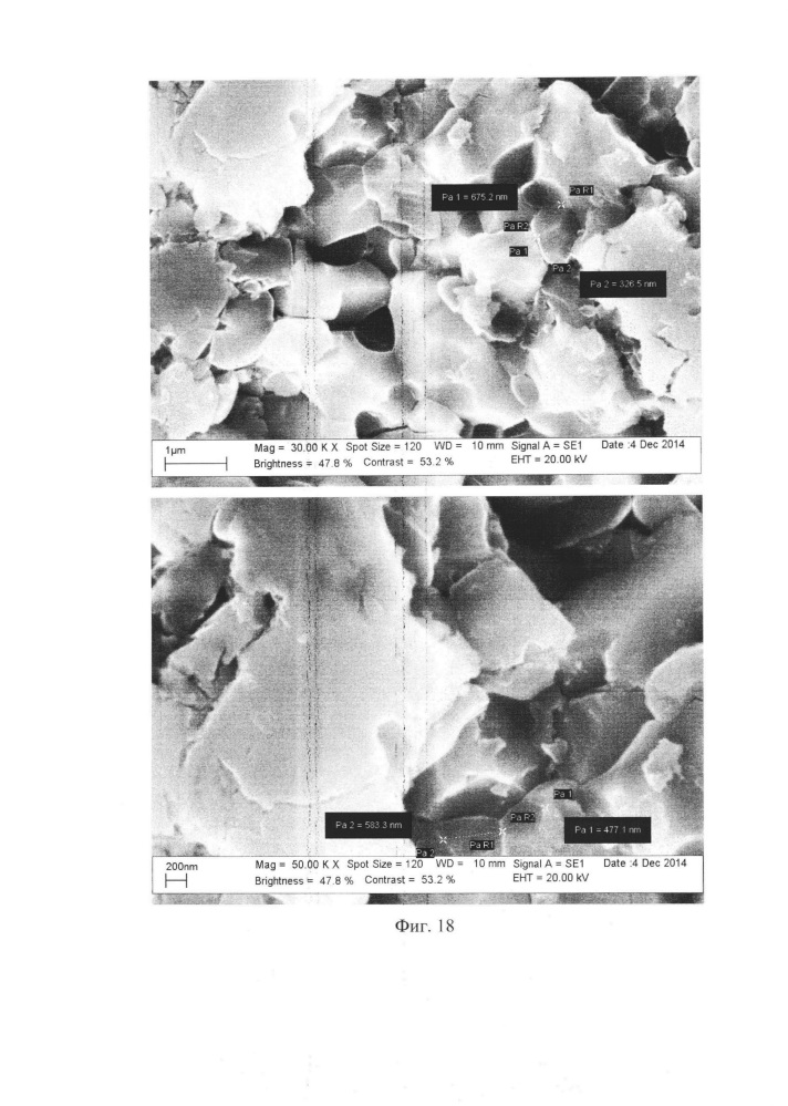 Способ получения плотной мелкозернистой керамики из композитного нанопорошка на основе оксидов алюминия, церия и циркония, синтезированного модифицированным золь-гель методом (патент 2610483)