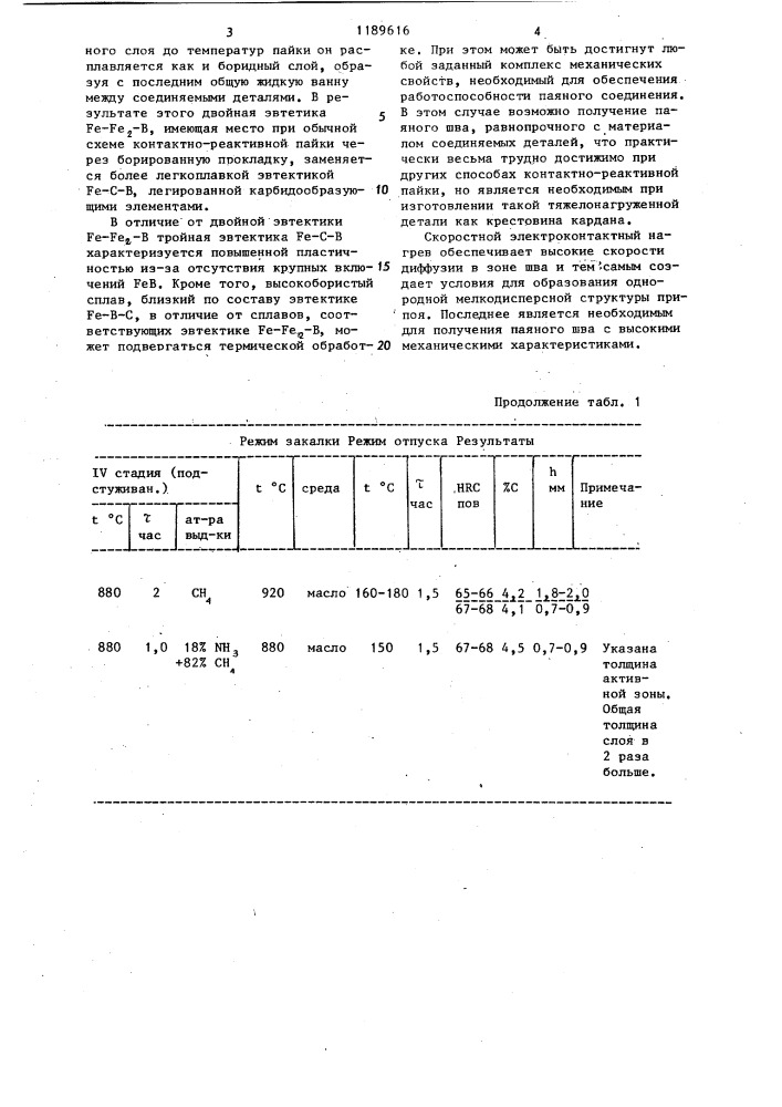 Способ контактно-реактивной пайки изделий (патент 1189616)