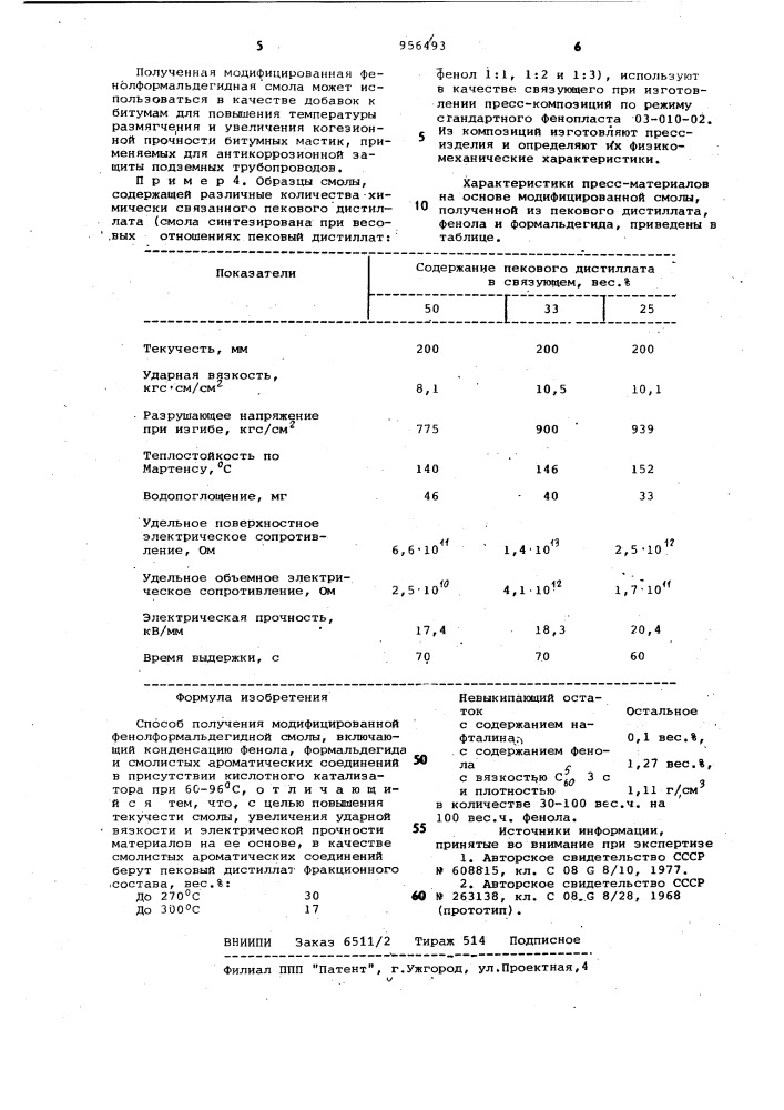 Способ получения модифицированной фенолформальдегидной смолы (патент 956493)