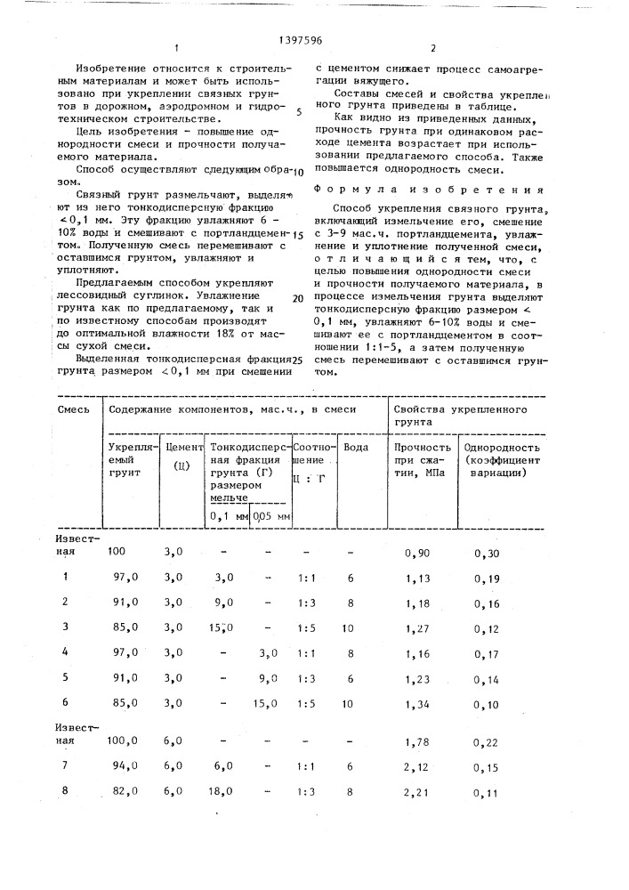 Способ укрепления связного грунта (патент 1397596)