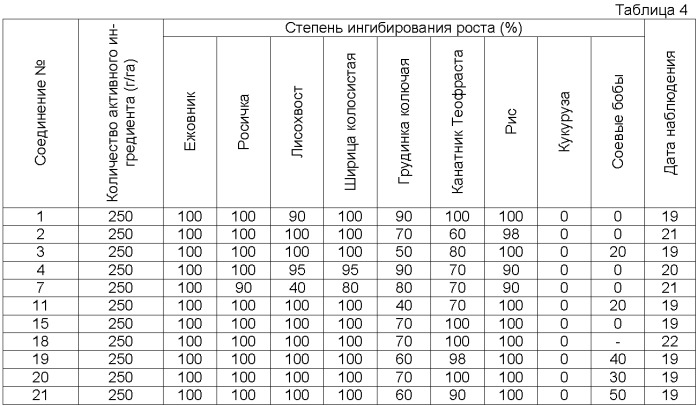 Соединения бензоилпиразола, способ их получения и гербициды, содержащие их (патент 2462457)