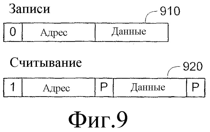 Совместимость однопроводной и трехпроводной шин (патент 2352980)