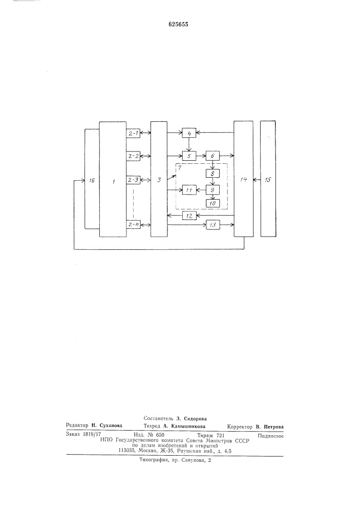 Система автоматического контроля качества зерна в зернохранилищах (патент 625655)