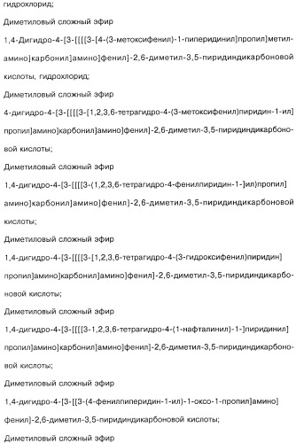Способ модификации пищевого поведения и применение pyy или его агониста в качестве средства для модификации пищевого поведения (патент 2317104)