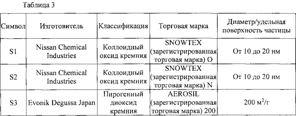 Лист электротехнической стали с изоляционным покрытием (патент 2630723)